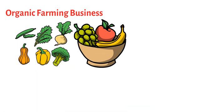 🇺🇸 5 Small Business Ideas For USA In 2023 🇺🇸- Profitable Business Ideas In USA 2022