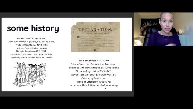 Pluto in Capricorn Pt. 1 ~ History & "Collapse" смотреть онлайн