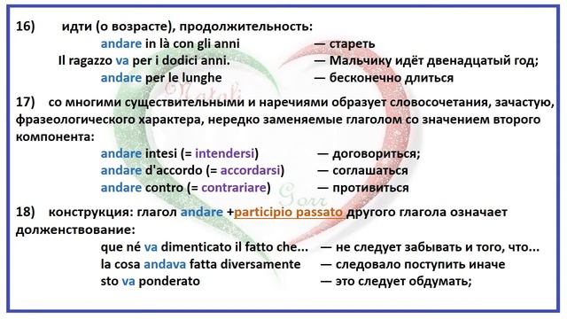 5. Глагол "Andare" смотреть онлайн