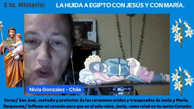 San José ministro de la salvación del mundo. Letanias CANTADAS en LATIN смотреть онлайн