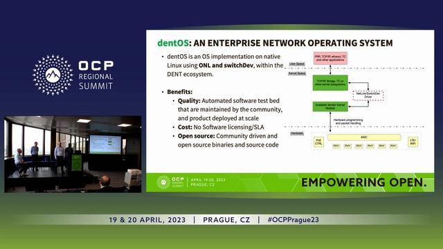 Extending SAI support to Linux Based Ethernet Switch for Enterprise Networking смотреть онлайн