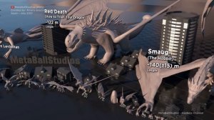 ? DRAGONS Size Comparison ? (3D Animation)
