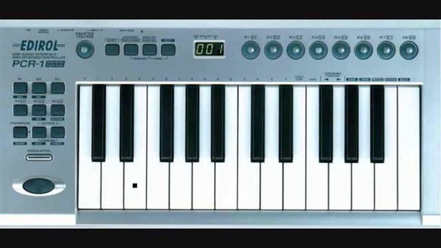 Flipsyde - Happy Birthday (how to play the piano part) смотреть онлайн