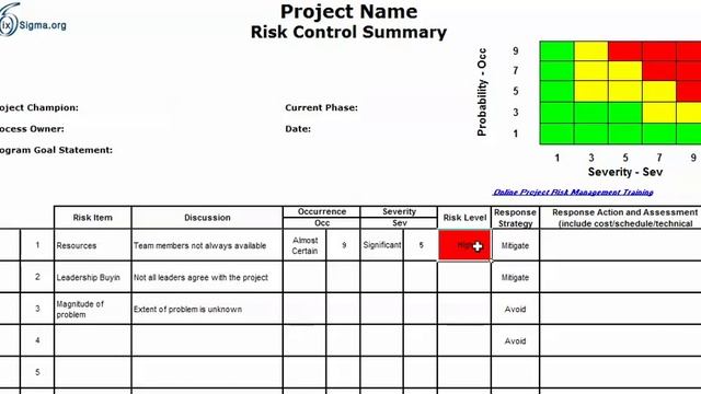Risk Template смотреть онлайн