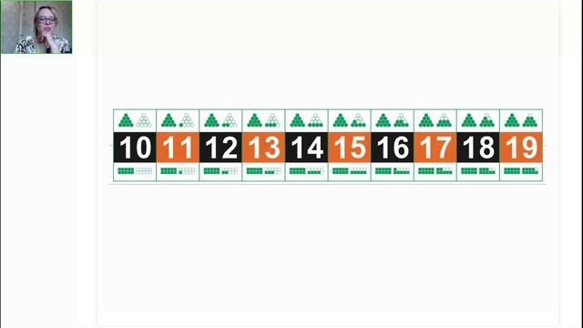 Математика 1 класс. ОУ 05.09.2024