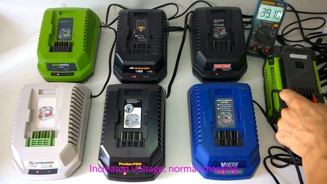 Greenworks 29472 40V Battery Compatible with Charger смотреть онлайн