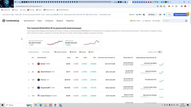 Новый пузырь на рынках DEX. Суть и смысл. DEFI TVL. смотреть онлайн