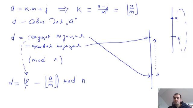 Ep 10. CF1294E-2000. Получи перестановку. смотреть онлайн