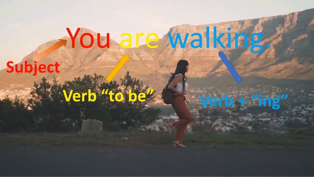 Present Continuous Sentences Made Easy! смотреть онлайн