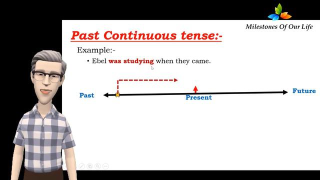 Easy Method To Learn Past Tenses смотреть онлайн