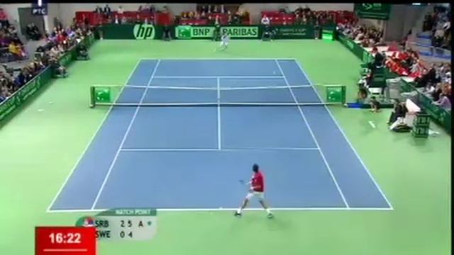 Тенис: Србија - Шведска 1:0 смотреть онлайн