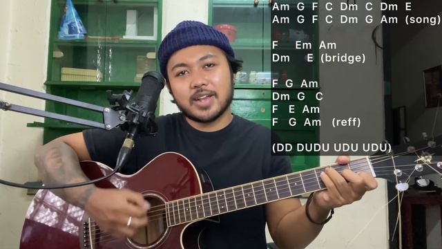 Chord Gampang (Blue Bird - NARUTO) Arya Nara (Tutorial Gitar) Pemula смотреть онлайн