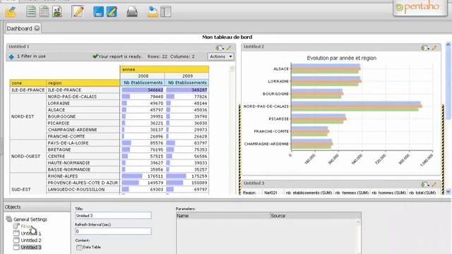 Pentaho EE Création d'un dashboard смотреть онлайн