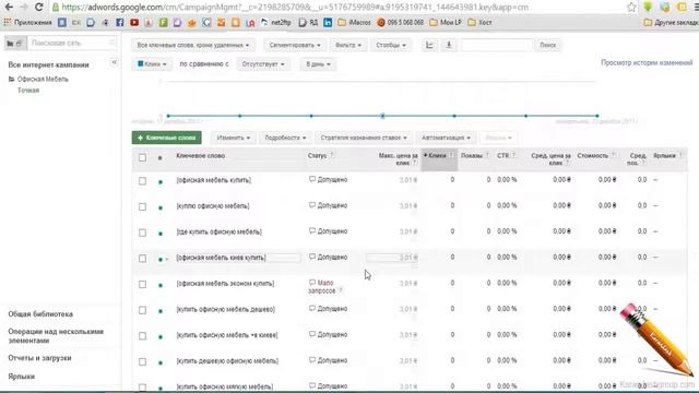 Как Настроить Google AdWords  Поисковая Сеть