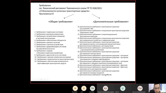 Требования к техсостоянию при выпуске. Часть 1. смотреть онлайн
