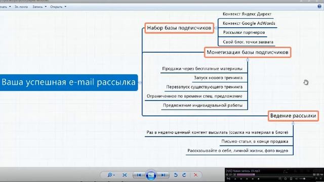 Разбор интеллект карты смотреть онлайн