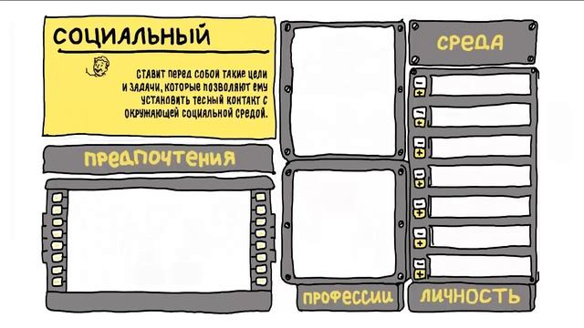 Психология в картинках #2. Как выбрать профессию? смотреть онлайн