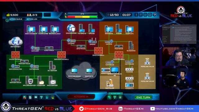 ChatGPT as a CISO?? (Can ChatGPT defend its network against the ThreatGEN Red Team A.I. adversary?) смотреть онлайн