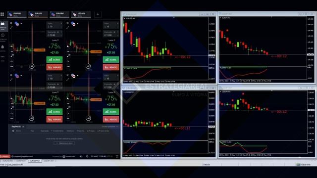 INDICADOR BINARY/FOREX MT4 - GRÁTIS (FORCE INDEX) смотреть онлайн
