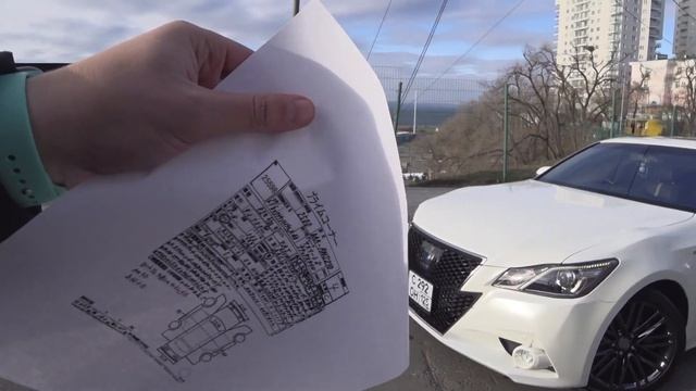 Что такое оценка "С" на аукционе? Осмотр авто с оценкой С! смотреть онлайн