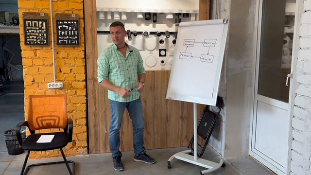 РОП 4 Уверенность в себе