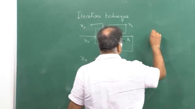 Newton's Method for solving Equations смотреть онлайн