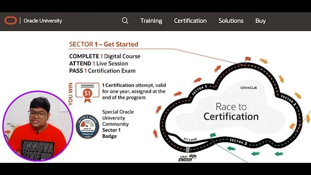 *100% Free Swags* | Oracle New Free Certifications | AI & ML course | Free T-shirt & Certificate смотреть онлайн