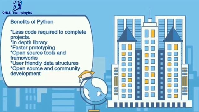 Best Python Course | Learn Python Programming Online Now and Get Certified from ONLEI Technologies смотреть онлайн