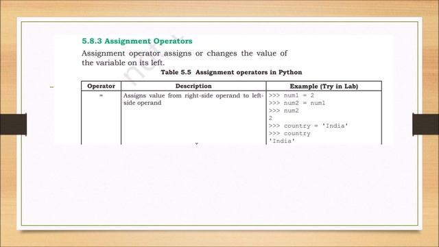 Operators in Python I #python #pythonprogramming #computer смотреть онлайн