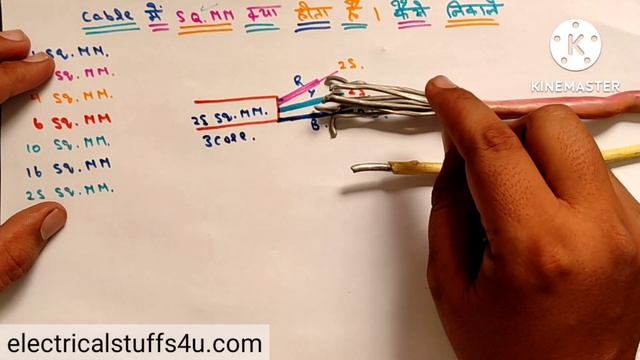 Cable में sqmm क्या होता है ll What is Sqmm in cable II How to calculate sqmm of cable ll Cable sqm смотреть онлайн