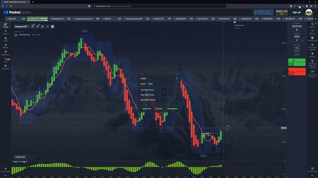 Stratégie surpuissante pour faire x3 en une journée en option binaire ! смотреть онлайн