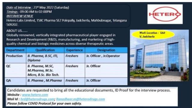 Hetero Labs Ltd Walk-In 21st May 2022 B.Sc, M.Sc, B.Pharm, M.Pharm, ITI, Diploma Freshers смотреть онлайн