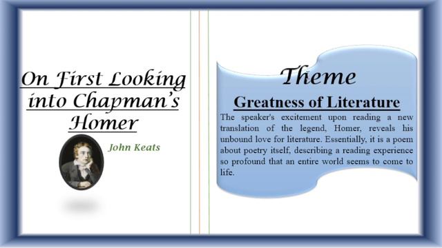 On First Looking into Chapman's Homer by John Keats | Sonnet | Summary | Theme | Bengla Lecture смотреть онлайн