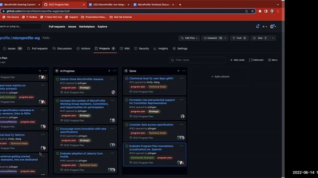 MicroProfile Steering Committee Meeting, June 14th 2022 смотреть онлайн