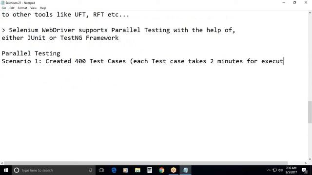 Selenium WebDriver Tutorial|Automated Testing Using Selenium|G C Reddy| смотреть онлайн