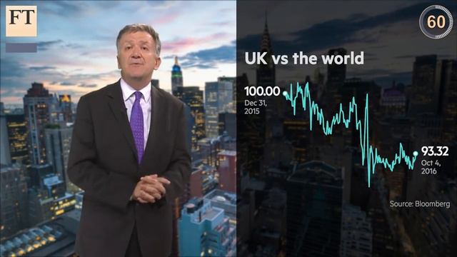 Pounding the FTSE смотреть онлайн
