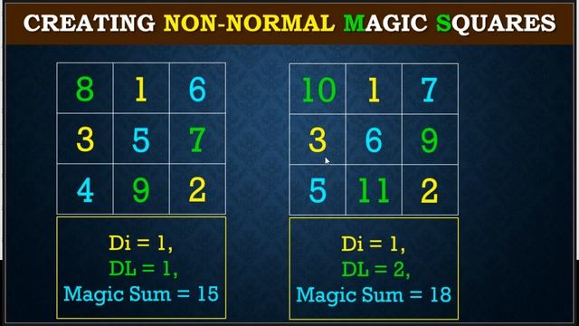 Magic Squares Tutorial Part8 смотреть онлайн