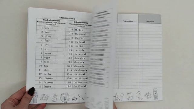 Тетрадь-словарик по английскому языку. 4 класс смотреть онлайн