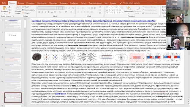 Международные конференции ИИИ 