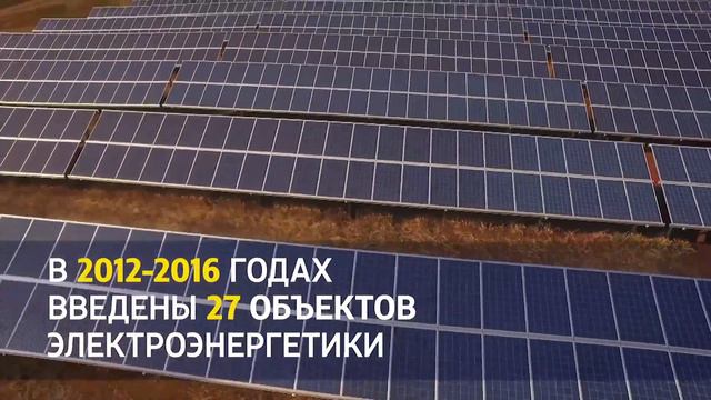 Ролик о Башкортостане смотреть онлайн