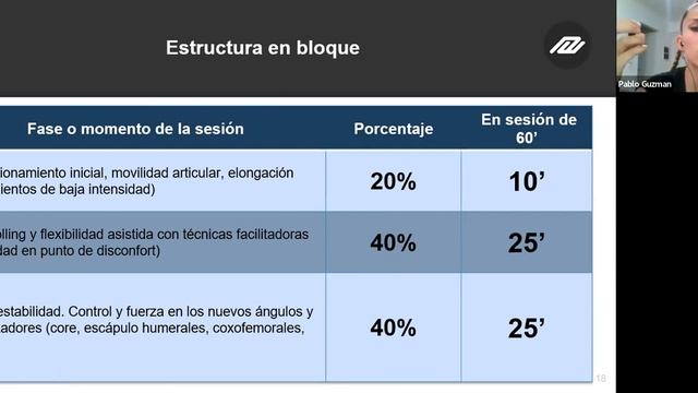 MODULO III DIPLOM EFA SESIONES DE FLEXIBILIDAD Y AMPLITUD E MOVIEMIENTO смотреть онлайн