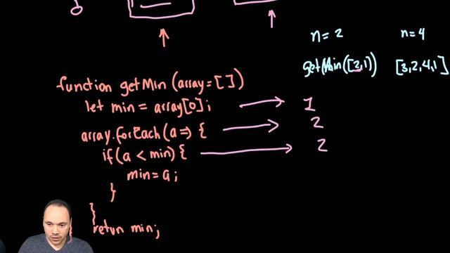Data Structures and Algorithms Basics, Big O Notation & Time complexity смотреть онлайн