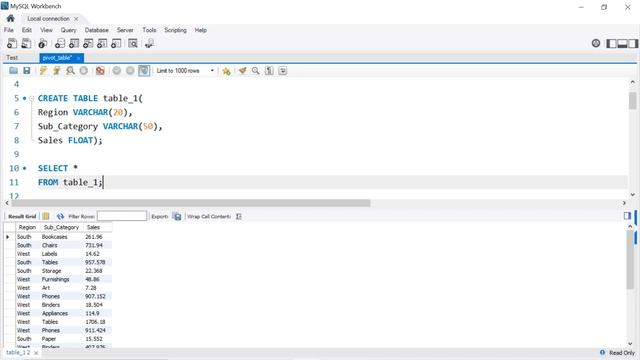 How to Create Pivot Tables in MySQL? - EASY смотреть онлайн