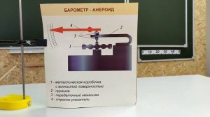 Физика 7 класс. Барометр-анероид.