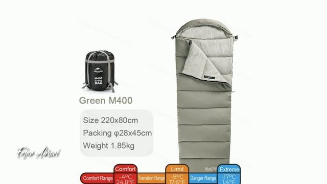 REVIEW SLEEPING BAG NATUREHIKE NH20MSD02