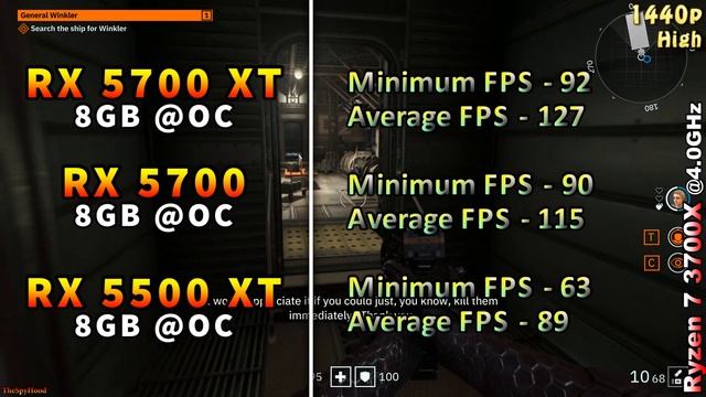 RX 5700 XT @OC vs RX 5700 @OC vs RX 5500 XT @OC | PC Gaming Benchmark Test смотреть онлайн