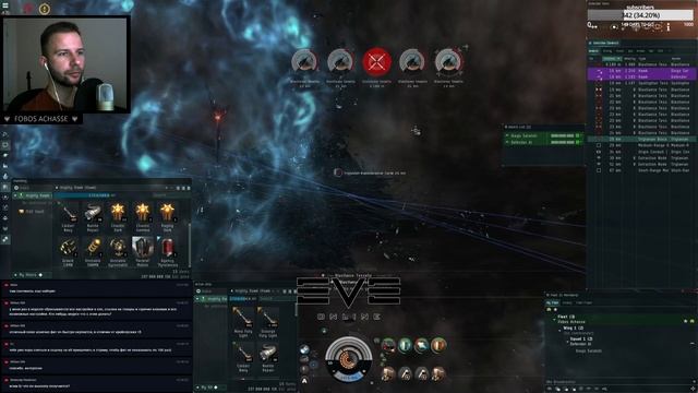 EVE online: T5 дарк Абисс на хавках (T5 Dark Abyss Hawk Fleet) смотреть онлайн