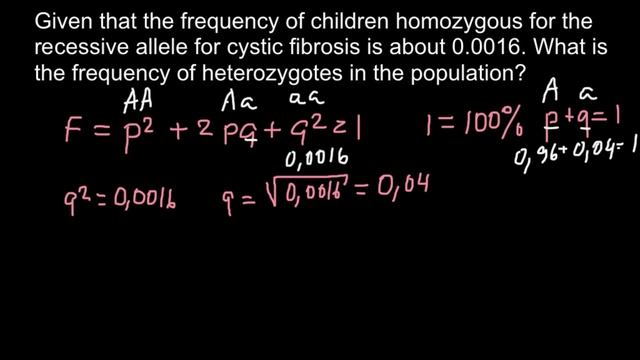 How To Find Genotype Frequencies