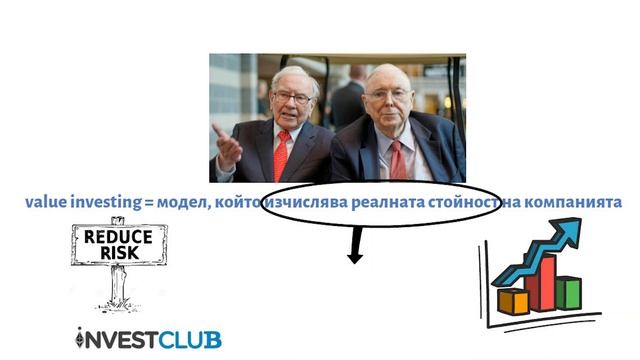 Какво е Инвестиране в СТОЙНОСТ!? смотреть онлайн