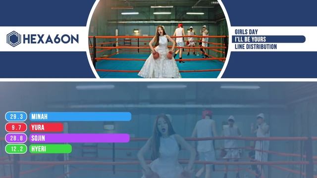 Girls Day - I'll Be Yours Line Distribution (Color Coded) смотреть онлайн
